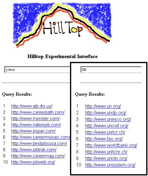 Hilltop ranking for the queries 'jobs' and 'UN'