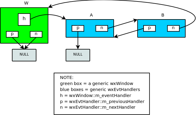 overview_events_winstack.png