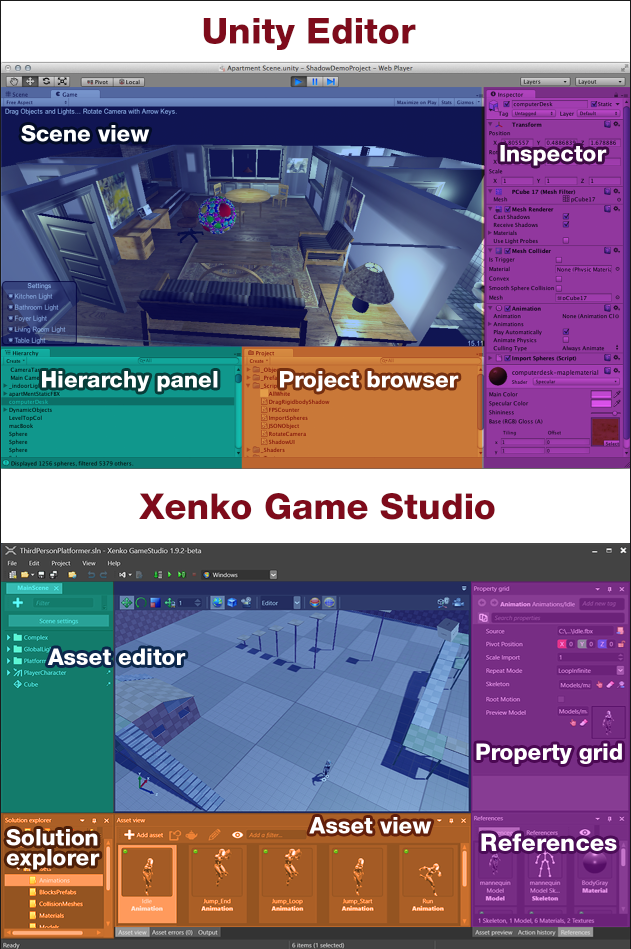 Xenko and Unity®  interface comparison