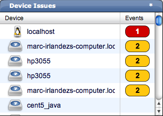 Device Issues Portlet