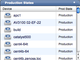 Production State Portlet