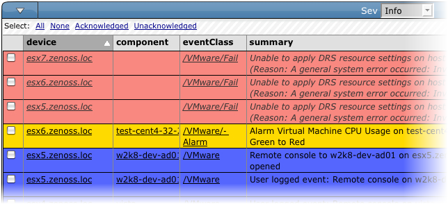 VMware Events (Event Console)